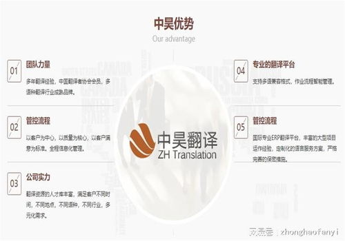 尋找高性價比蒙文翻譯服務指南